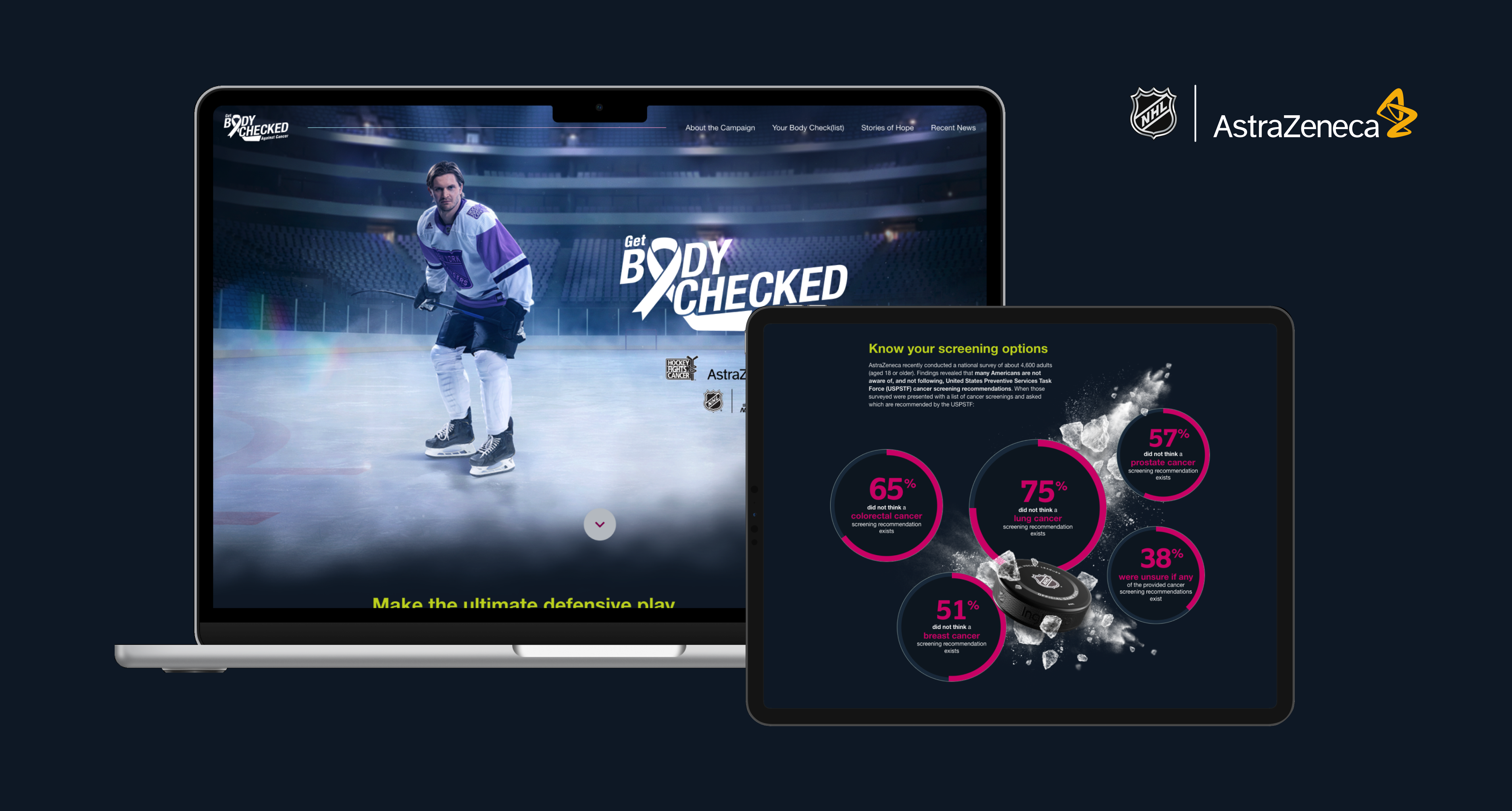 A Health Campaign with AstraZeneca and the NHL